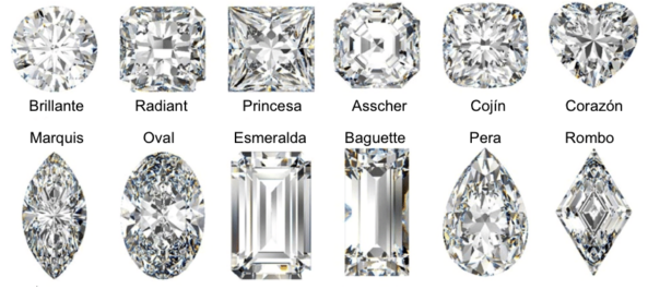 Different-types-of-diamond-cut-Video-about-diamonds-produced-by-Discovery-Channel